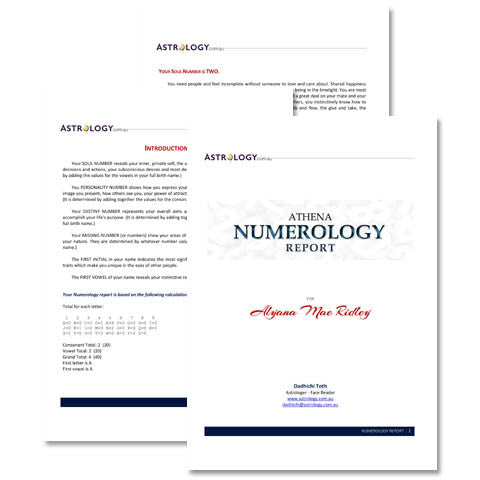 Numerology Report NUMEROLOGY REPORT
