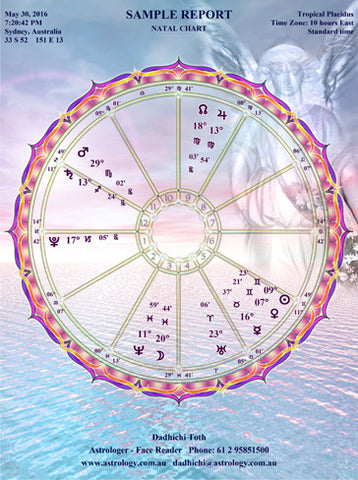  Personal Horoscope Art Wheel Chart - ANGEL - astrology.com.au-store