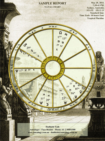 Personal Horoscope Chart - Original