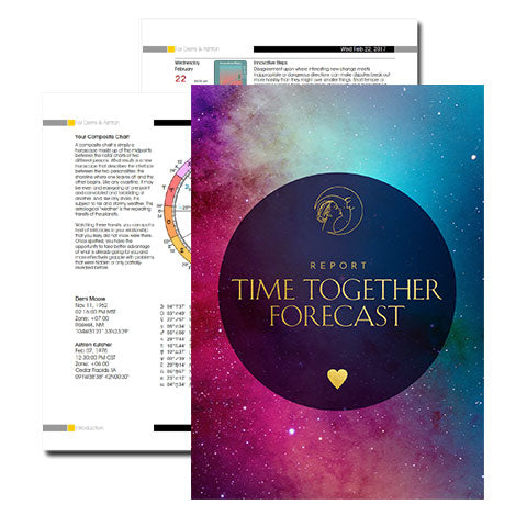 Time Together Forecast Time Together Forecast