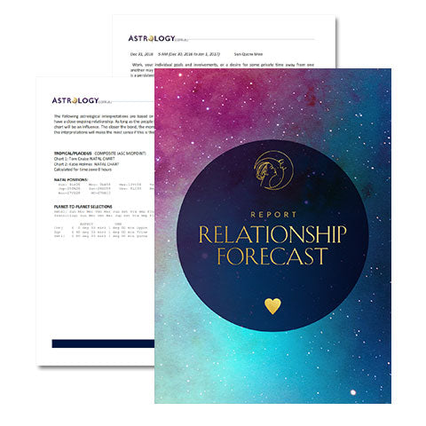 Your Relationship Forecast Your Relationship Forecast