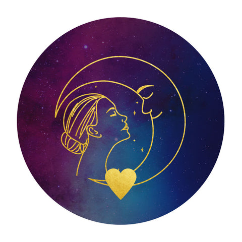 Your Relationship Forecast