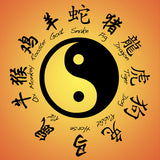Chinese Astrology Profile - astrology.com.au-store