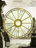 Personal Horoscope Art Wheel Chart - CLEO - astrology.com.au-store