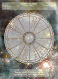Personal Horoscope Art Wheel Chart - GALAXY - astrology.com.au-store