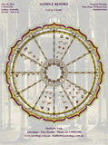 Personal Horoscope Art Wheel Chart - SOPHIA - astrology.com.au-store
